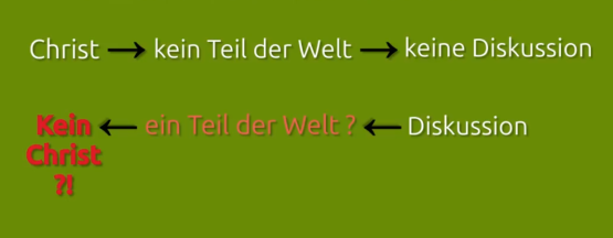 Textveranschaulichung