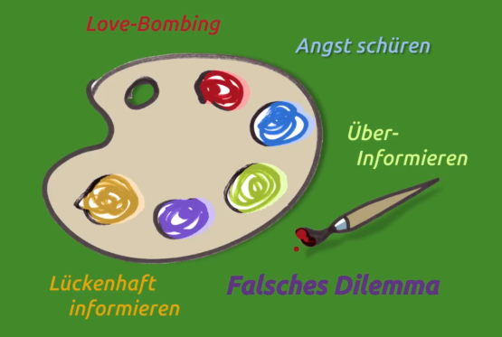 Palette mit Manipulationstechniken