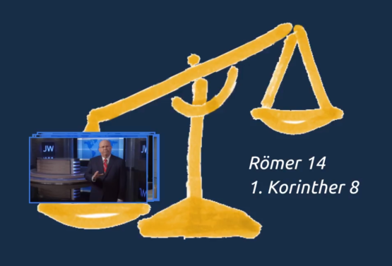 Waage aus dem Gleichgewicht