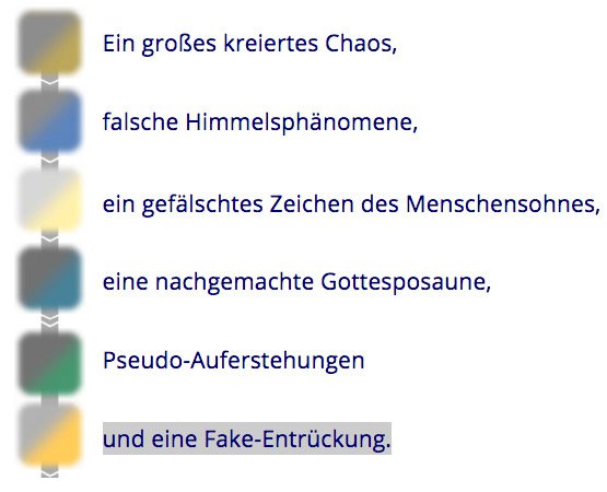 gefälschte Ereignisse bis zur falschen Entrückung