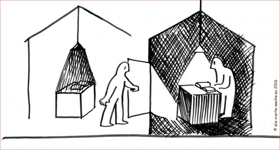 Interkonfessionalismus