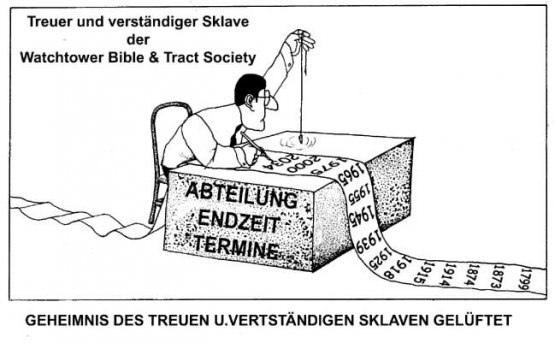 Endzeittermine werden mit dem Pendel bestimmt