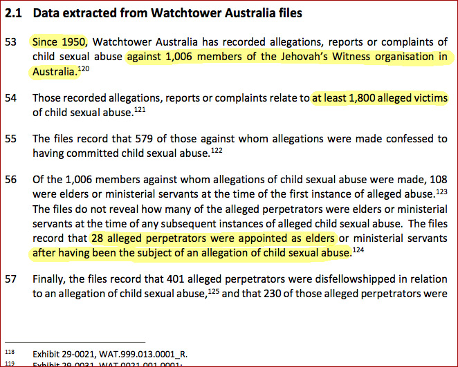 Angaben der Zeugen Jehovas zum Kindesmissbrauch in ihren Reihen