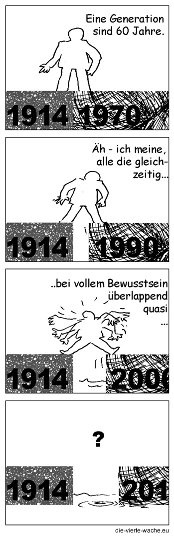 Die Lehre von der „Generation“ fällt ins Wasser